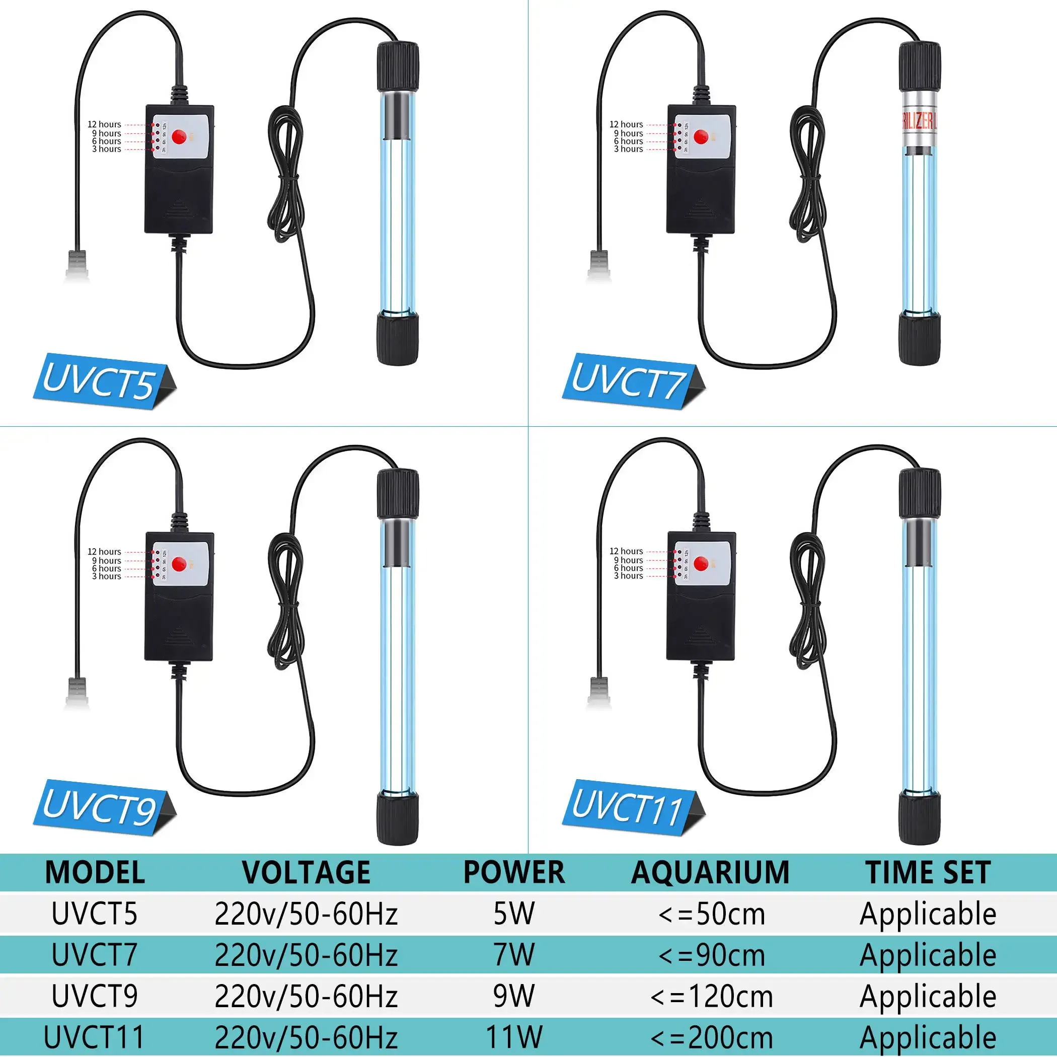 Marine Aquarium Uv - Botón de temporizador Luz UV sumergible