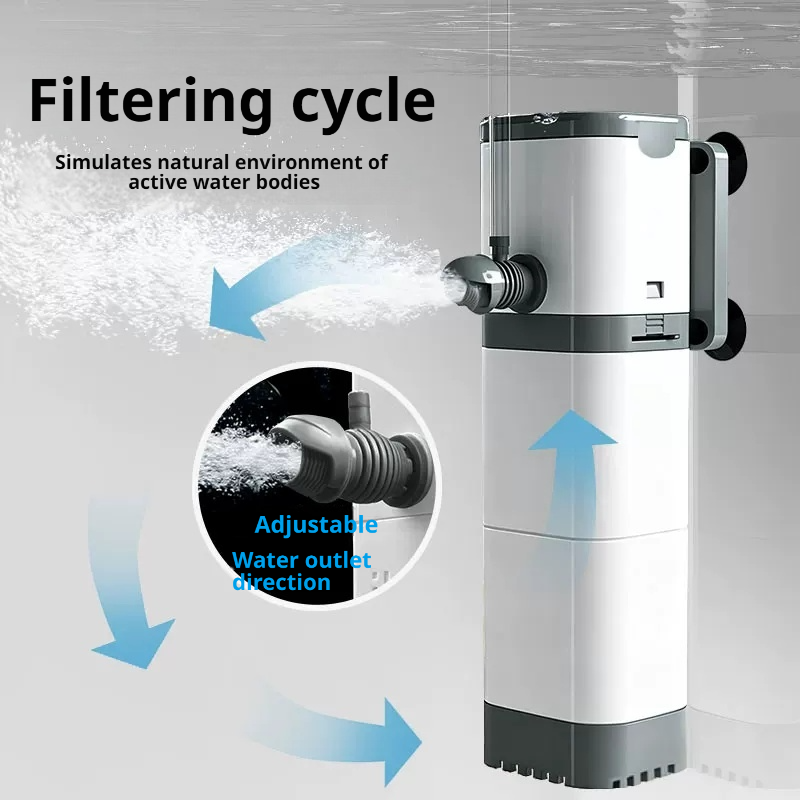Marine Aquarium Wave Maker - Bomba de filtro para acuario, sumergible,