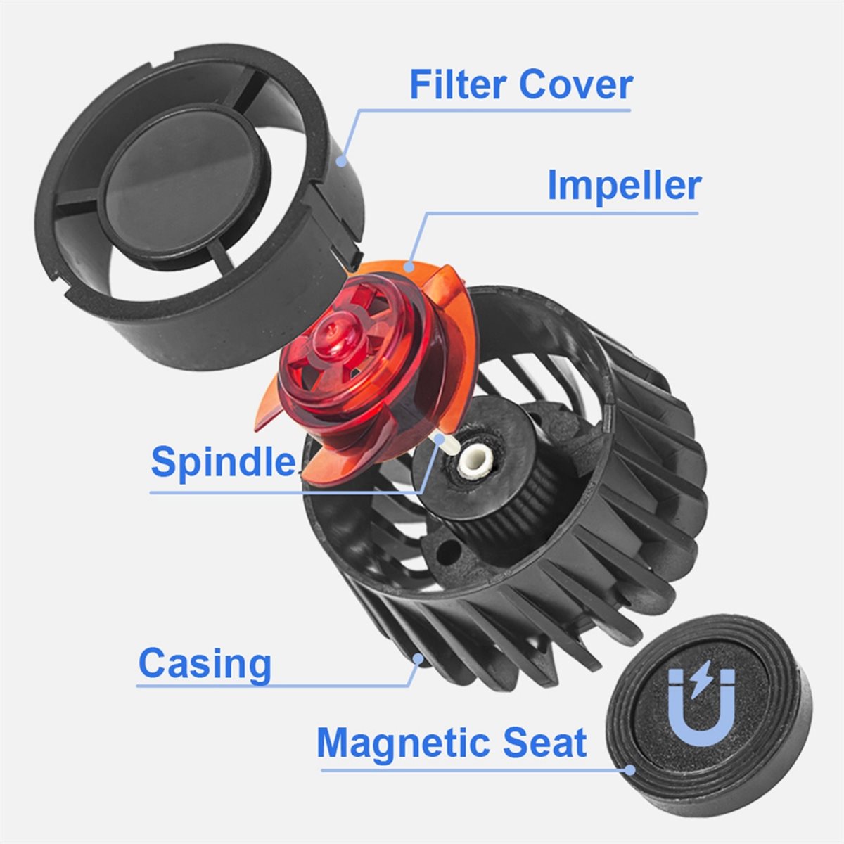 Nuevo fabricante de ondas magn - Powerhead Wave Maker reseña y precio