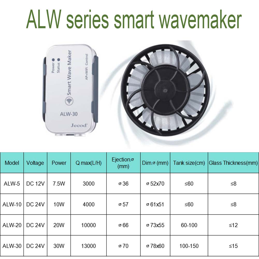 ALW Series WIFI Smart Wave Mak - Powerhead Wave Maker reseña y precio