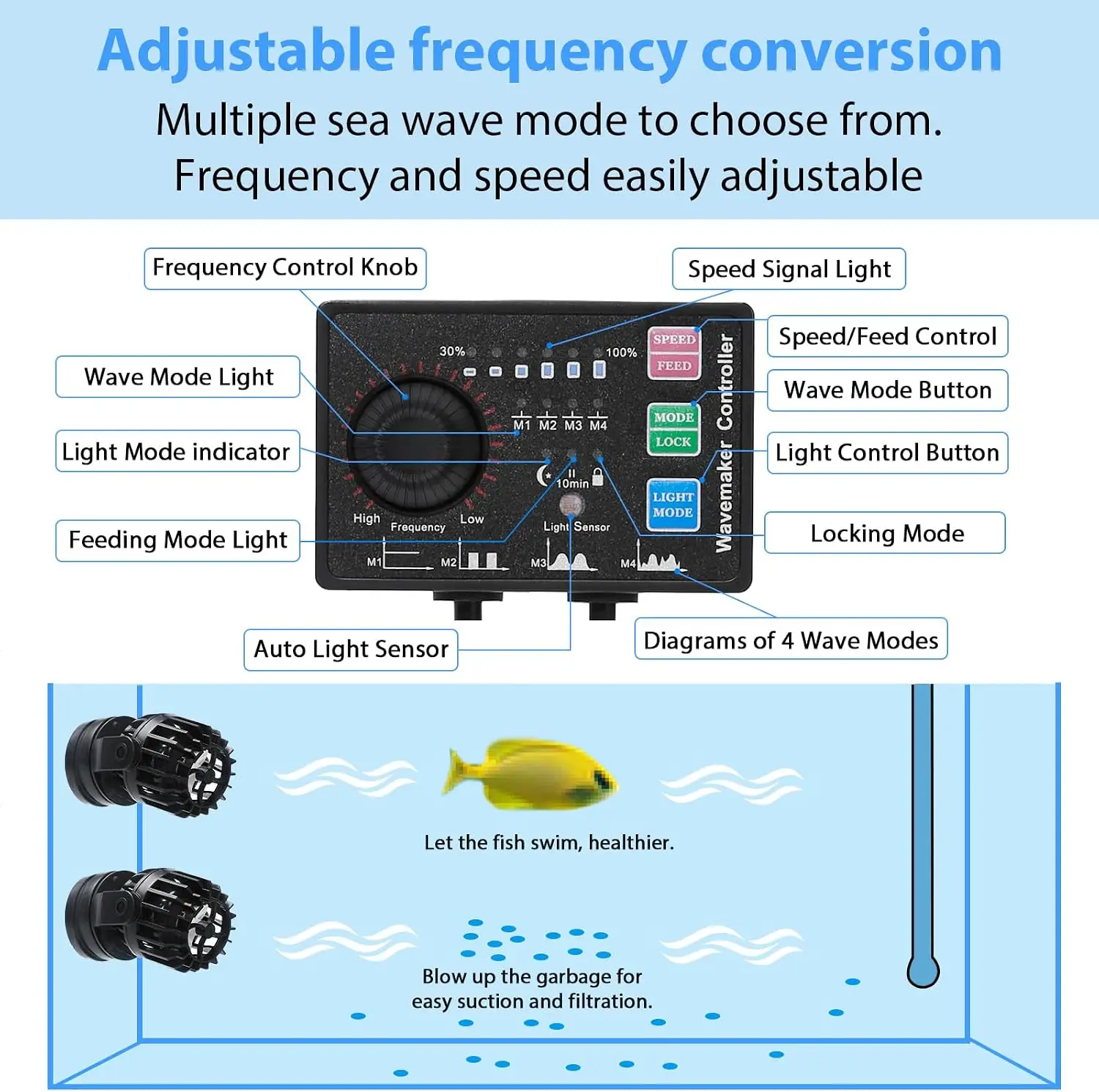 Generador de Ondas para Acuari - Powerhead Wave Maker reseña y precio